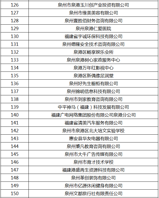 泉港招聘网最新招聘信息汇总汇总发布