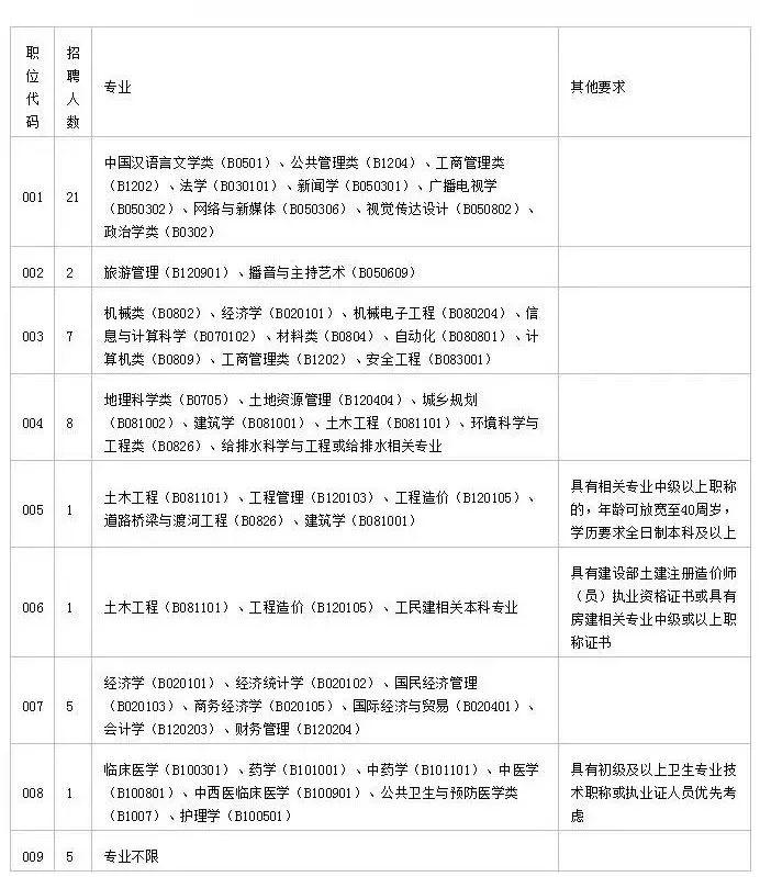 丹灶最新招聘信息全面汇总