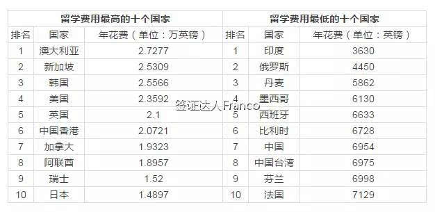 2024新澳历史开奖记录香港开,预测分析说明_C版81.901