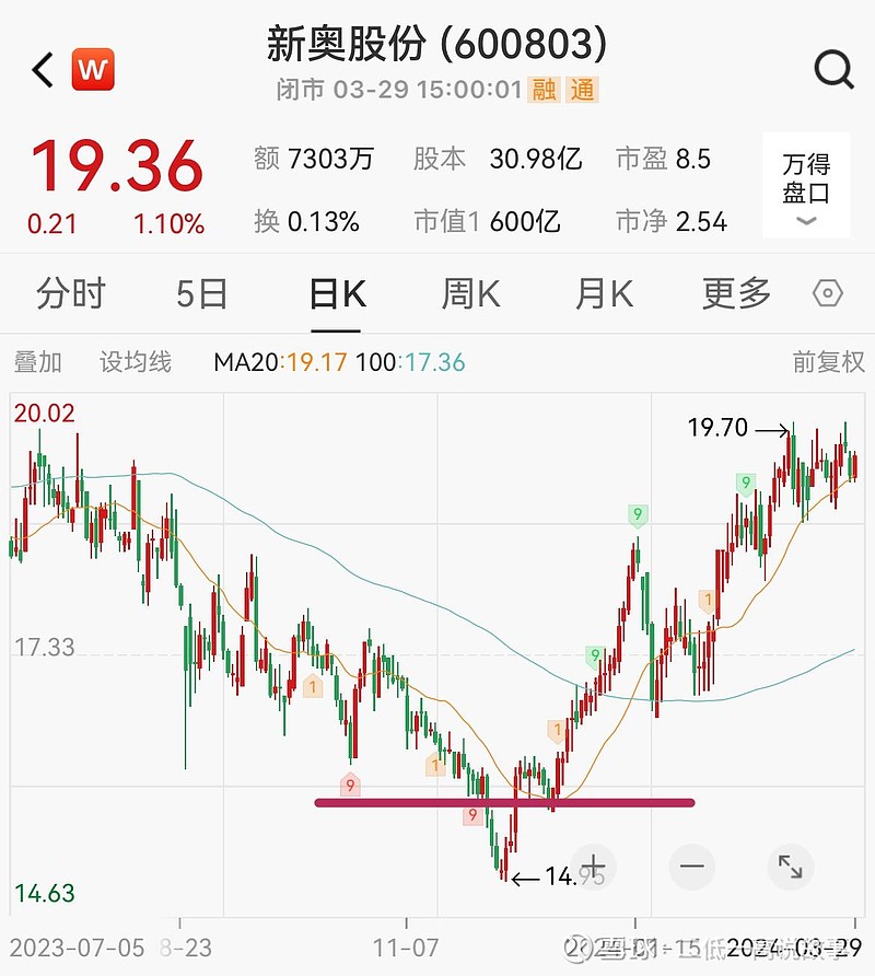 2024年开奖结果新奥今天挂牌,实地数据验证实施_Chromebook91.109