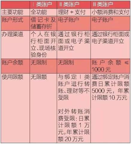 2024澳门正版资料大全资料生肖卡,广泛的解释落实方法分析_游戏版256.183