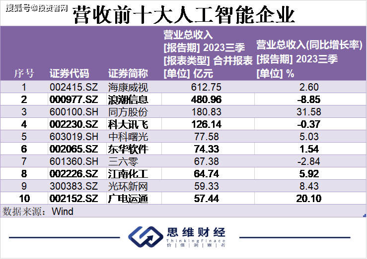 新奥门开奖结果2024,数据导向解析计划_nShop79.272