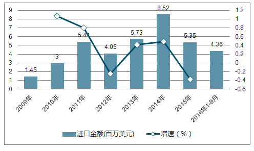 2024今晚澳门开特马新澳门,实地数据评估执行_苹果版60.505