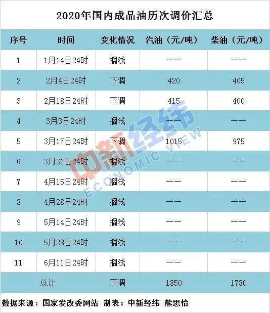 2024年新澳今晚开奖号码,快速落实响应方案_粉丝版60.984