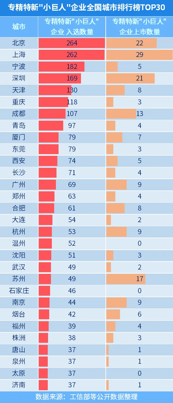 一码中精准一码免费中特澳门,快速设计响应计划_探索版65.952