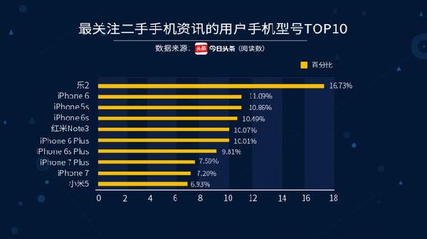 2023澳门正版资料,实地数据评估方案_Phablet16.953