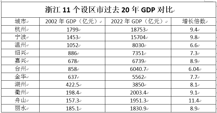 新澳门天天彩开奖结果记录,可靠执行策略_Console28.481