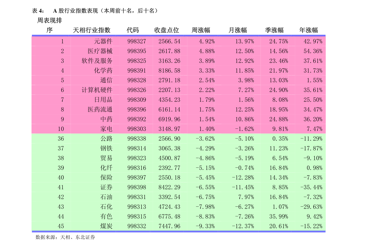 新2024年澳门天天开好彩,深层数据执行策略_超值版86.158