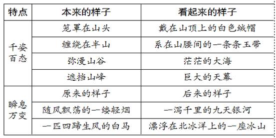 四连二八一六看打一正确生肖,实地评估策略数据_进阶款22.368