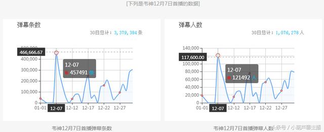 新澳今晚六给彩开奖结果,精细解析评估_游戏版46.470