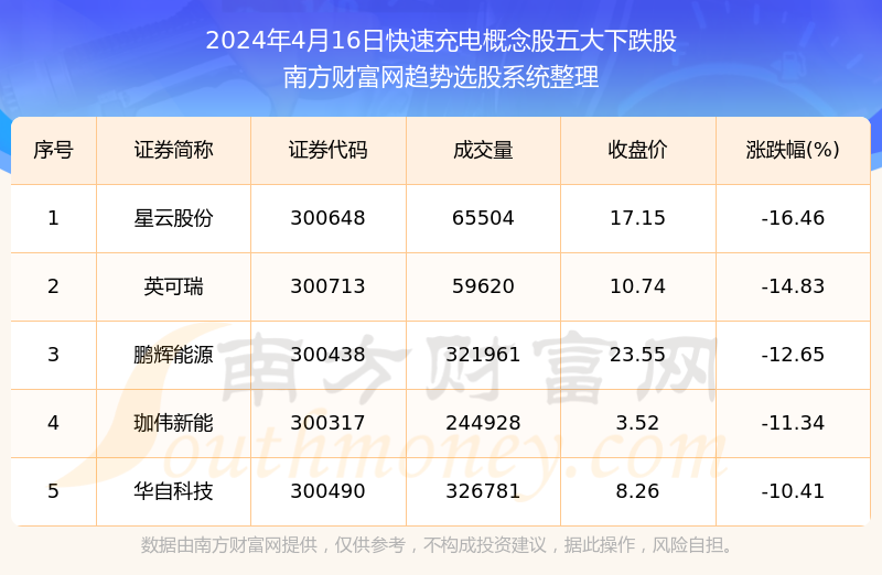 澳门六开奖最新开奖结果2024年,高速响应计划实施_运动版65.684