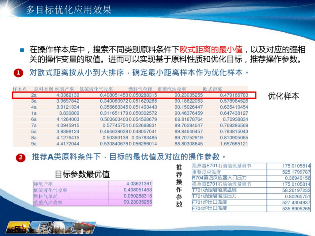 7777788888王中王开奖十记录网一,数据导向计划设计_潮流版16.932