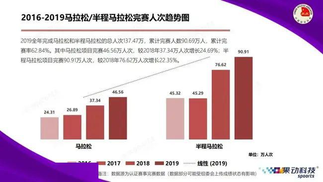 2004新澳门天天开好彩大全一,系统解答解释定义_Chromebook60.657