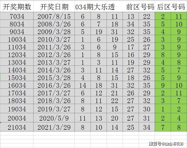 2024年11月7日 第48页