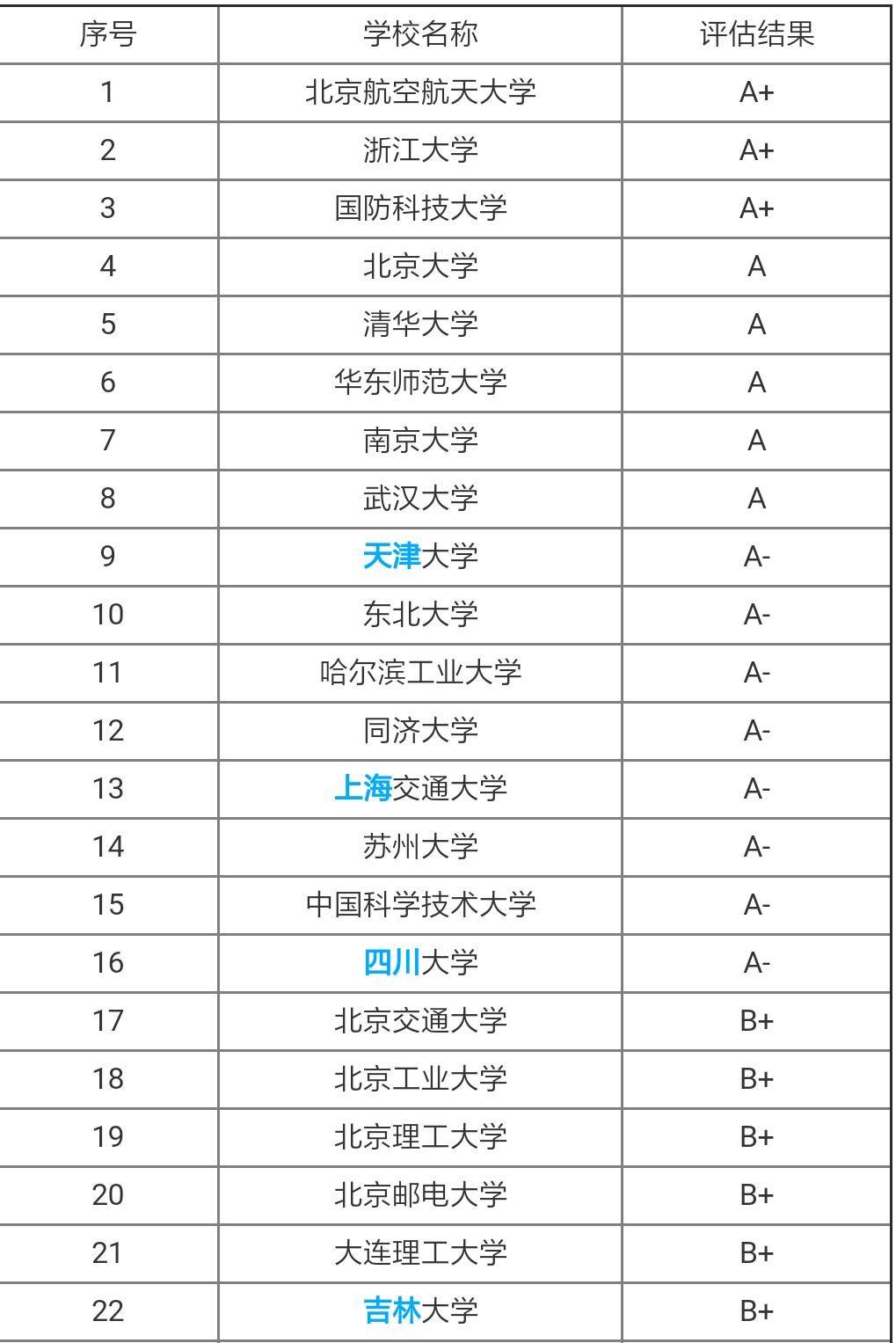 2024年新澳全年免费资料大全,整体规划执行讲解_经典款34.720