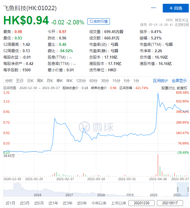 新奥2024年免费资料大全,全面理解执行计划_游戏版256.183