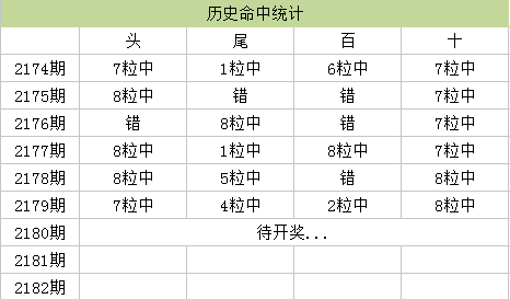 新澳门六开彩开奖网站,实时更新解析说明_X版42.837