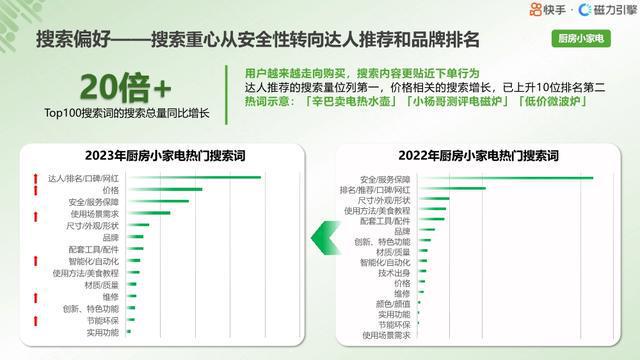 2024澳门天天彩免费大全,创新性策略设计_微型版58.681