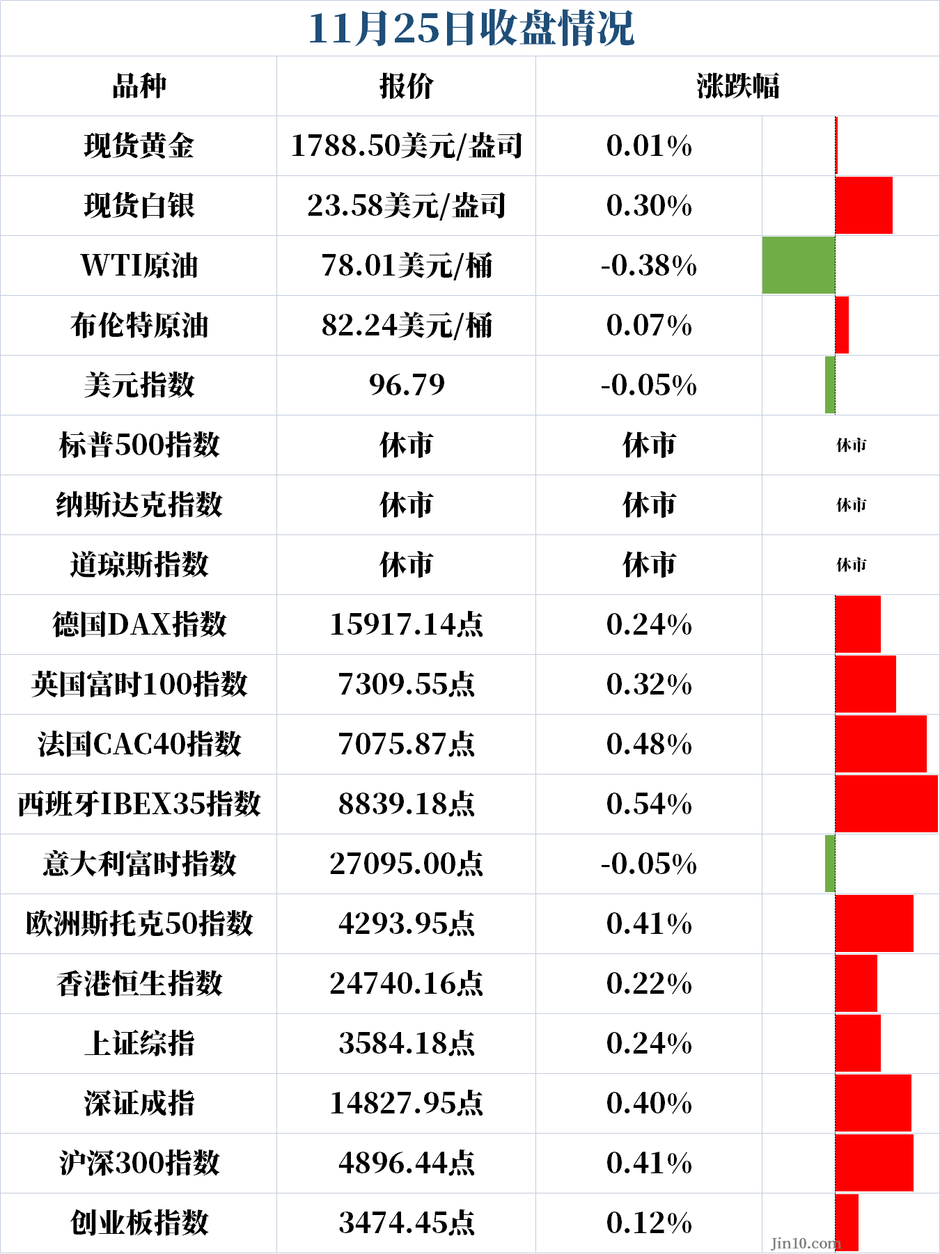 2024新澳免费资料大全,深层数据计划实施_专业版70.881