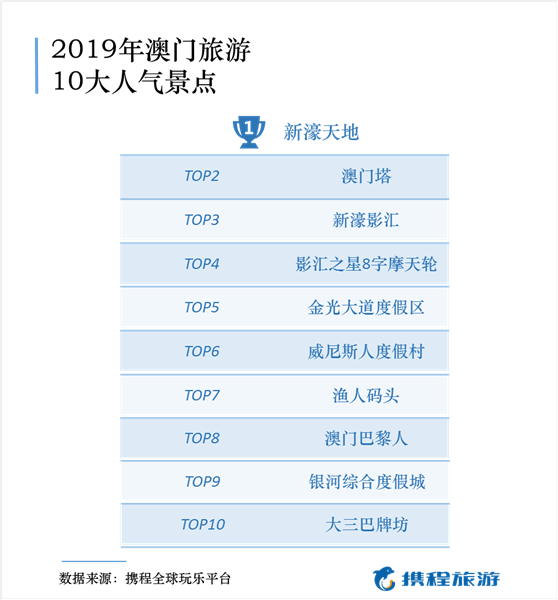 2024新澳门原料免费大全,最佳选择解析说明_PalmOS21.896