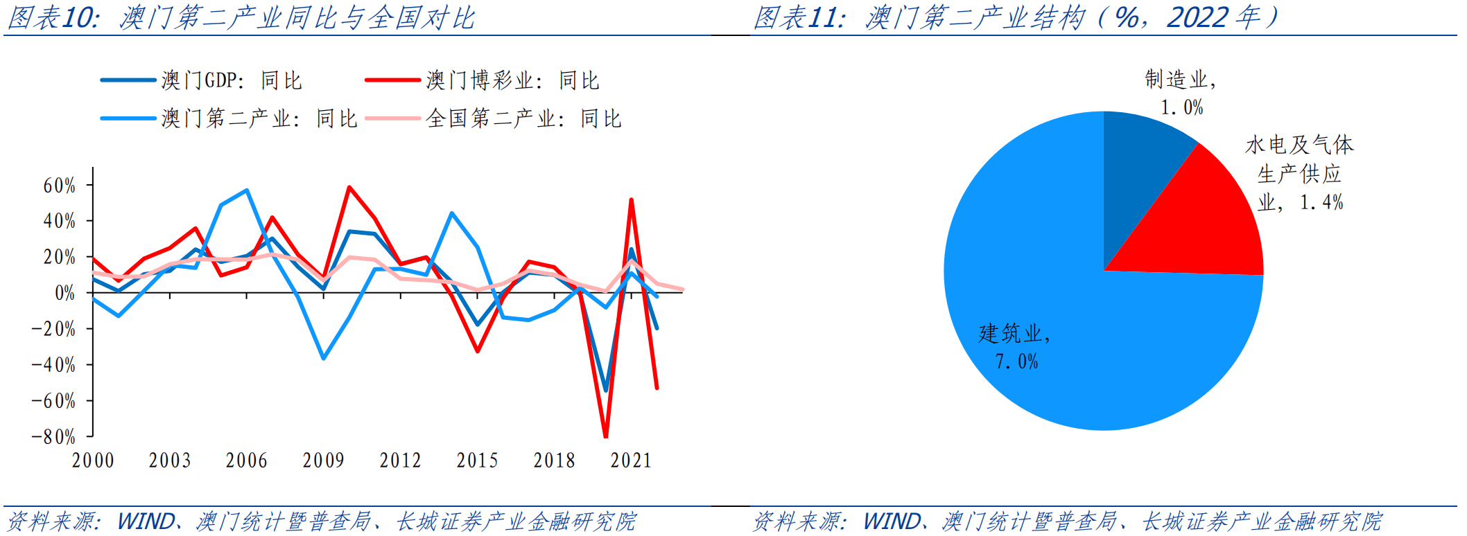 新澳门精准全年资料免费,实地数据评估设计_YE版42.390