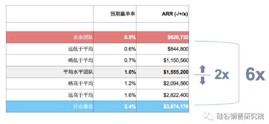 2024新澳天天彩免费资料,数据分析驱动设计_5DM10.813