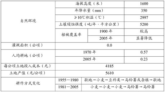 新澳天天开奖资料大全,定量解答解释定义_创意版44.771