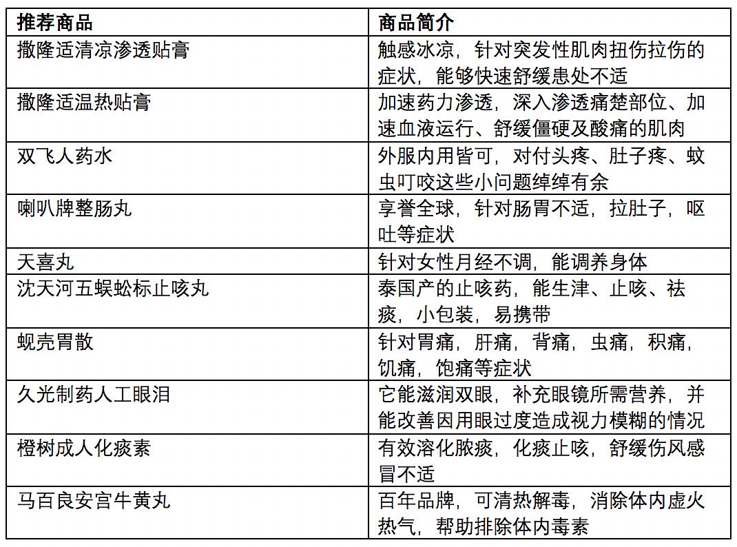 奥门天天开奖码结果2024澳门开奖记录4月9日,平衡性策略实施指导_uShop18.568