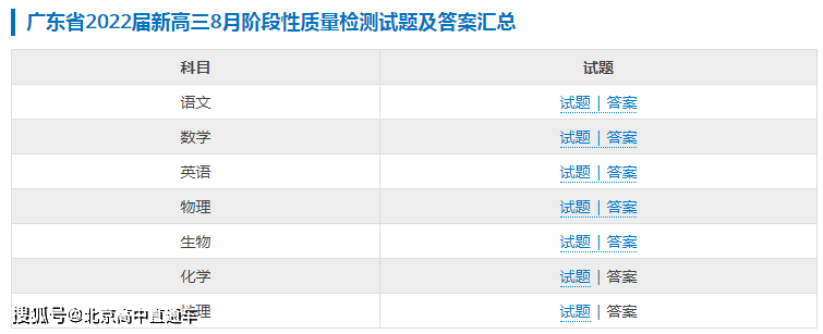 广东八二站免费提供资料,动态解释词汇_限定版35.945