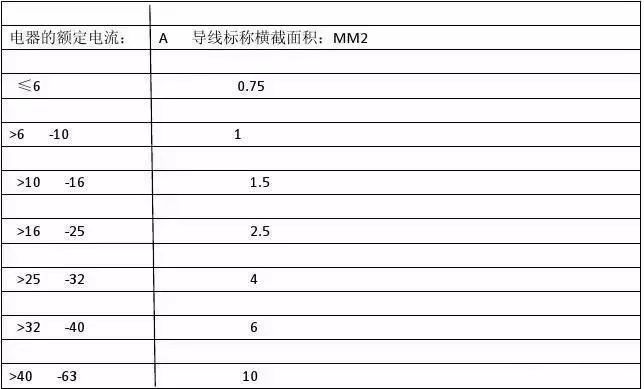 2024香港资料大全正新版,数据解析设计导向_标准版4.66