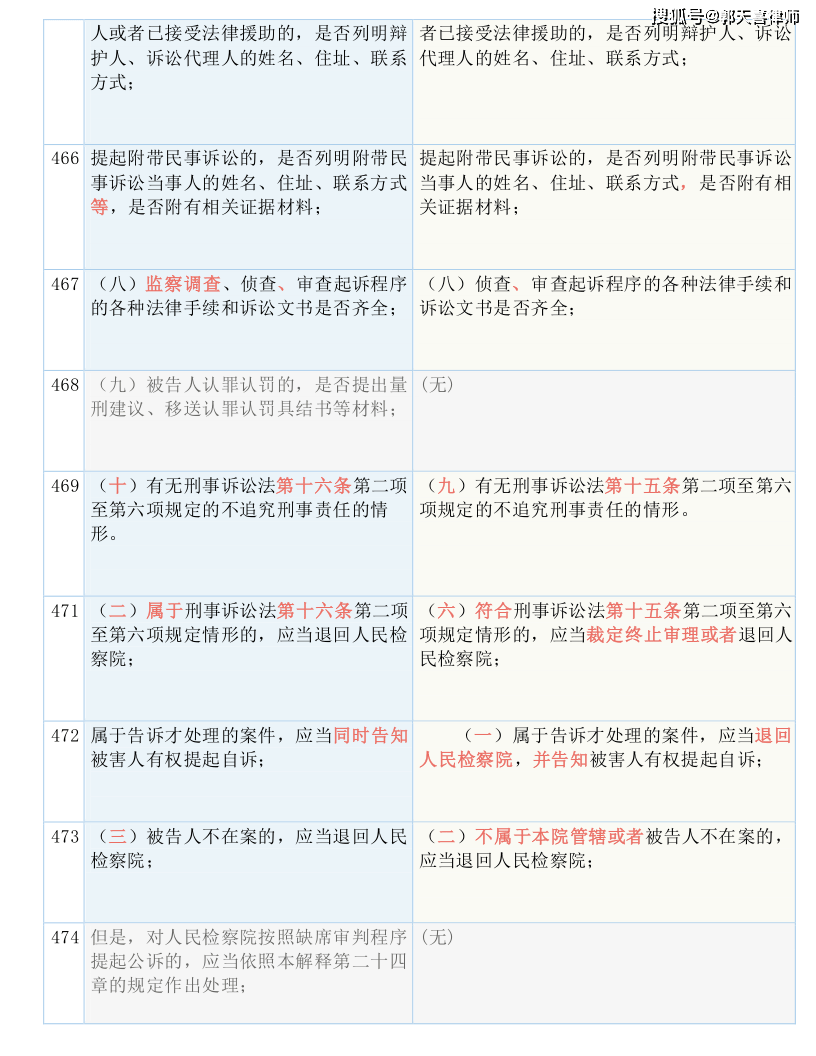 2024全年经典资料大全,广泛的解释落实支持计划_iPhone42.40