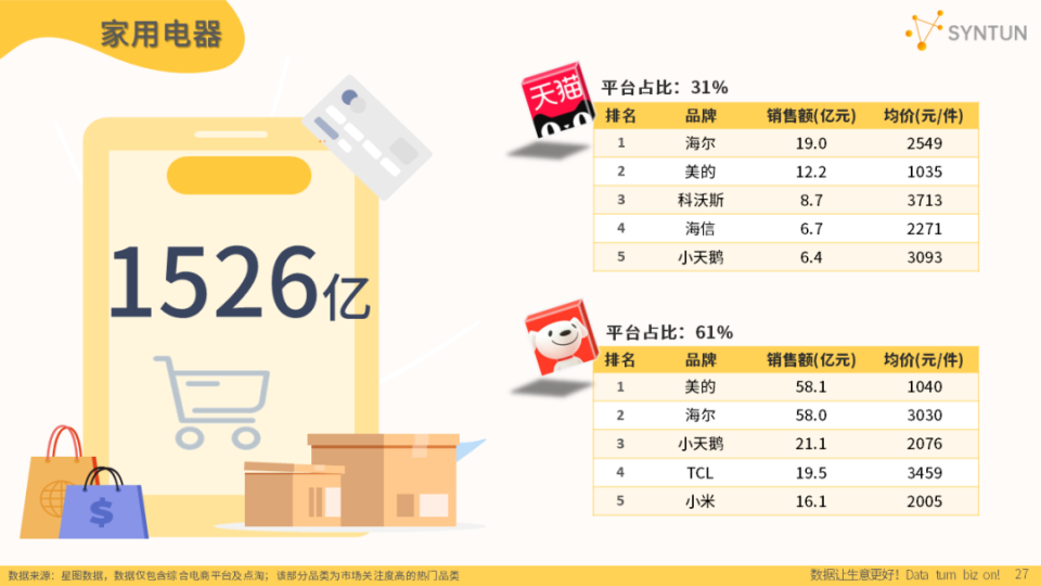 7777788888精准跑狗图正版,综合数据解释定义_Windows49.170