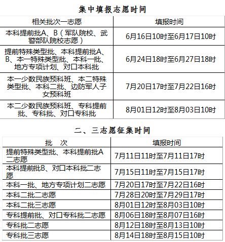 2O24年澳门今晚开码料,灵活性方案解析_户外版49.598