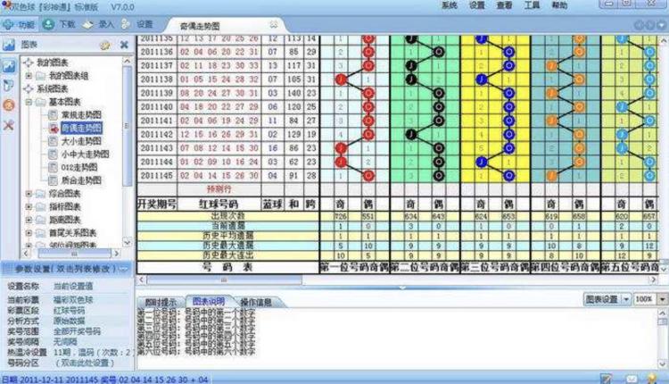 新澳历史开奖最新结果查询表,数据驱动执行方案_体验版3.3