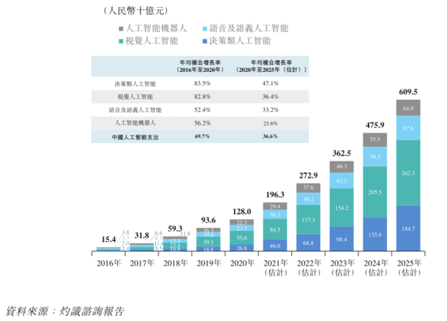 新奥天天免费资料单双,决策资料解释落实_创意版2.833