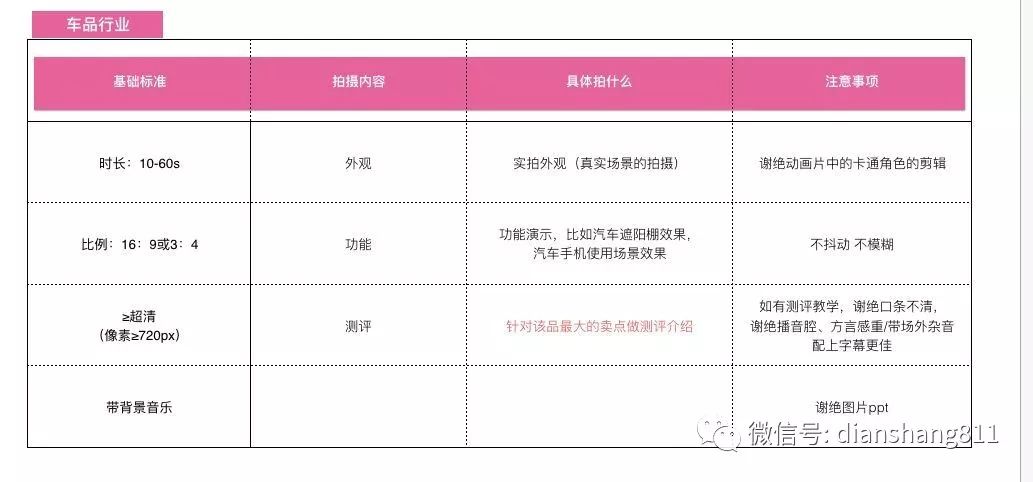 新奥天天免费资料下载安装官网,准确资料解释落实_定制版6.22