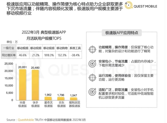 2024年澳门正版免费大全,深入应用数据执行_铂金版76.733