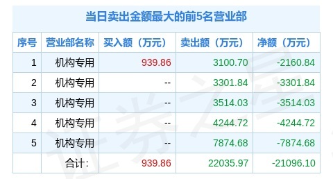 三肖必中三期必出凤凰网2023,实证分析解析说明_GM版51.590