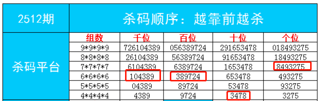 7777788888一肖一码,经典解释落实_精简版105.220