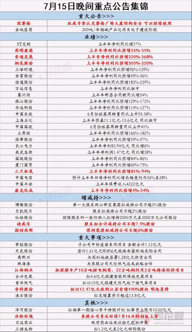 2024年正版资料免费大全特色,时代资料解释落实_Android256.183