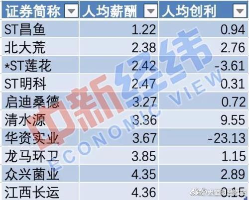 2024新澳免费资料彩迷信封,数据导向方案设计_超级版52.817