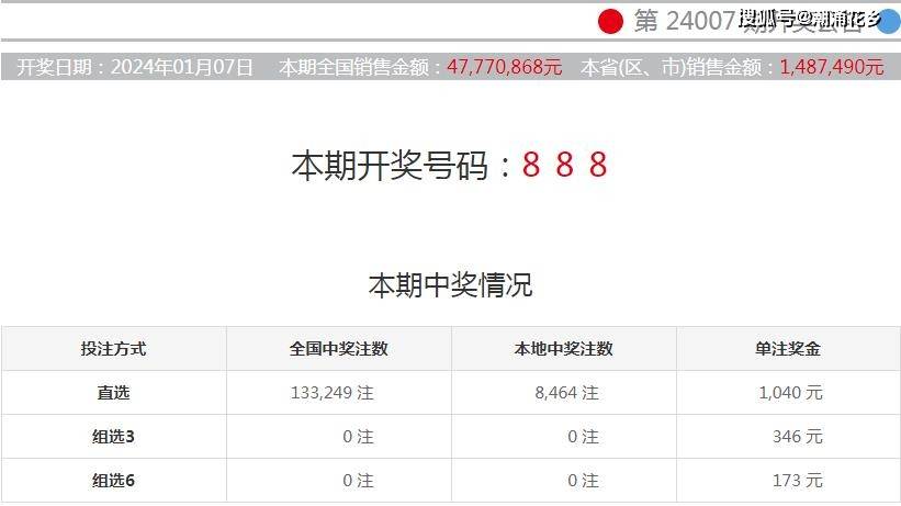 2024新澳资料大全,动态词语解释落实_社交版38.888