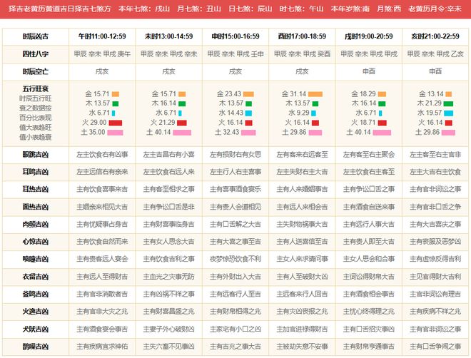 2024年资料免费大全,经典解释落实_工具版70.941