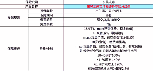 雨夜花 第2页