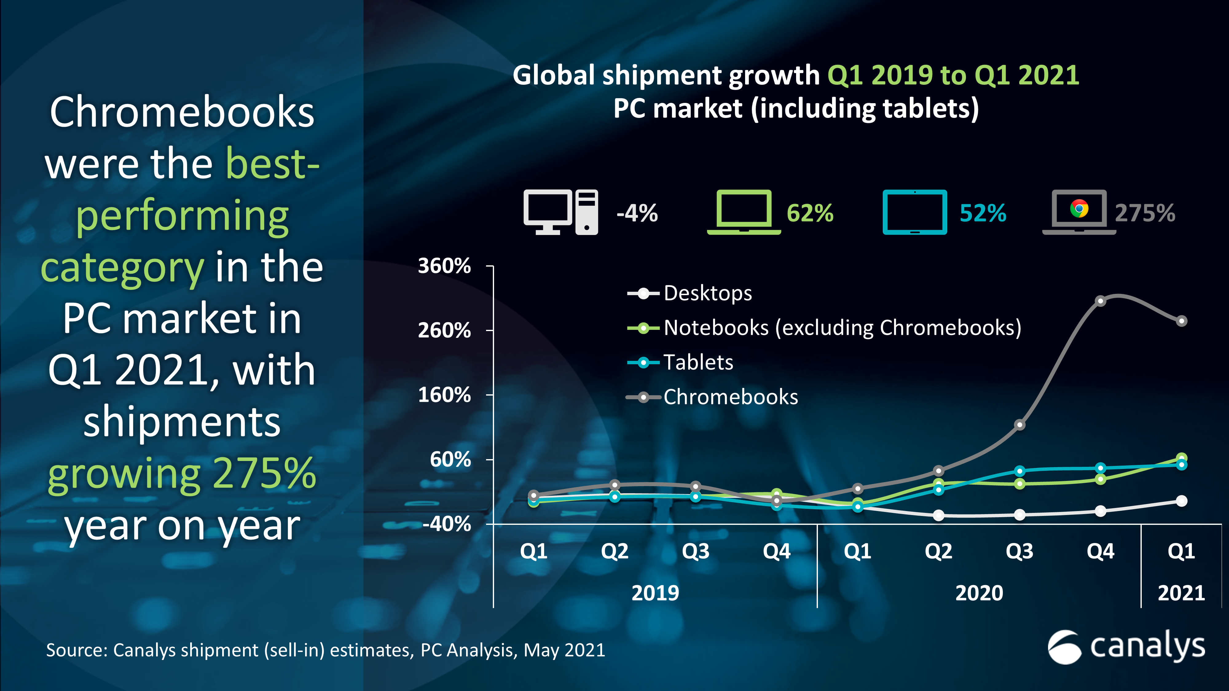 2024新奥正版资料免费提供,数据说明解析_Chromebook20.413