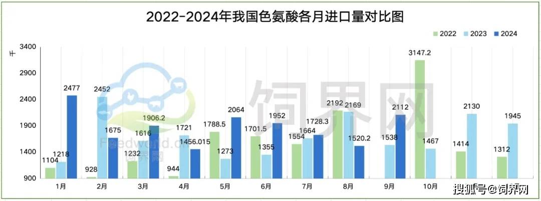 2024澳门天天好彩,市场趋势方案实施_HD38.32.12