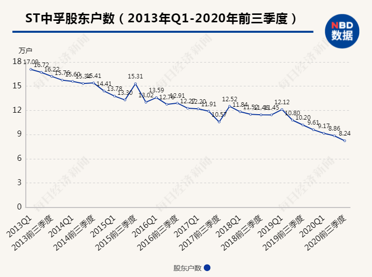 2023年澳门特马今晚开码,最新核心解答落实_4K版13.163