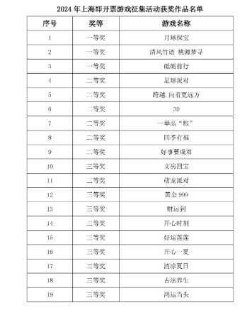 2024年新澳门天天开彩免,涵盖了广泛的解释落实方法_游戏版256.183