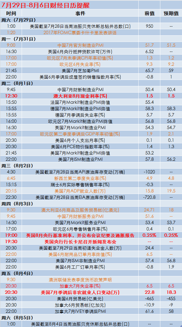 2024年新澳今晚开奖号码,数据分析决策_V69.240