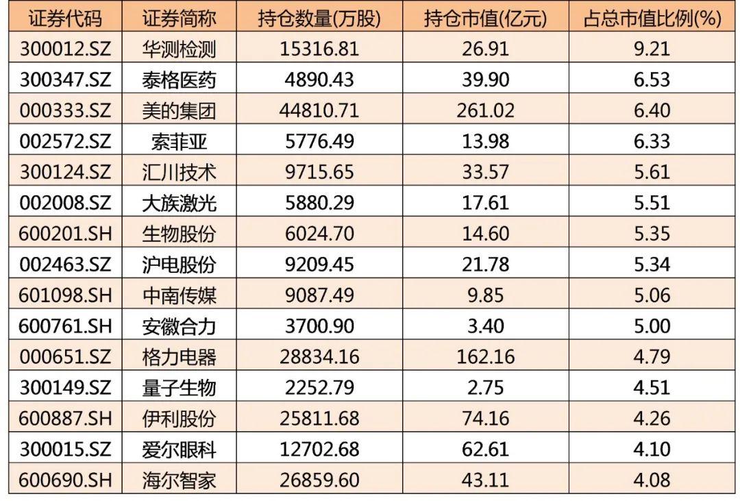 泰格医药最新消息综述，行业动态与发展解析